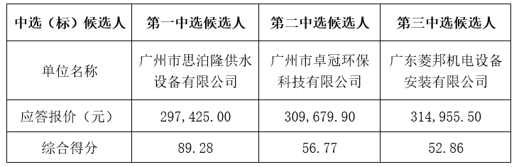 1733388636107394.png 微信圖片_20241205164937.png